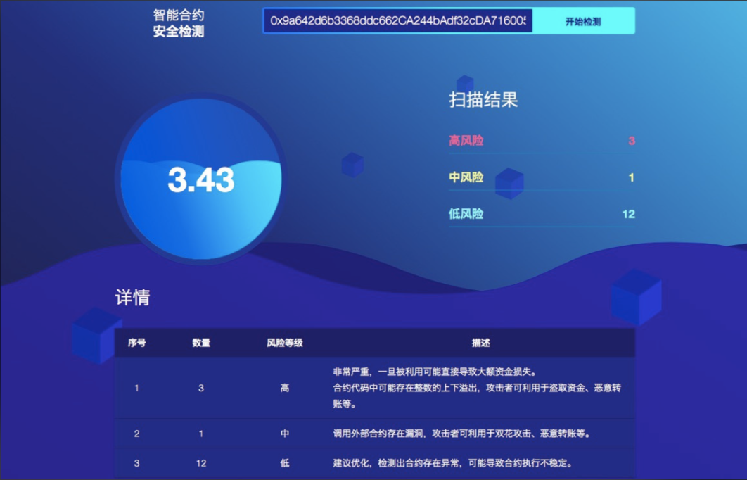 OU易交易所平台界面展示